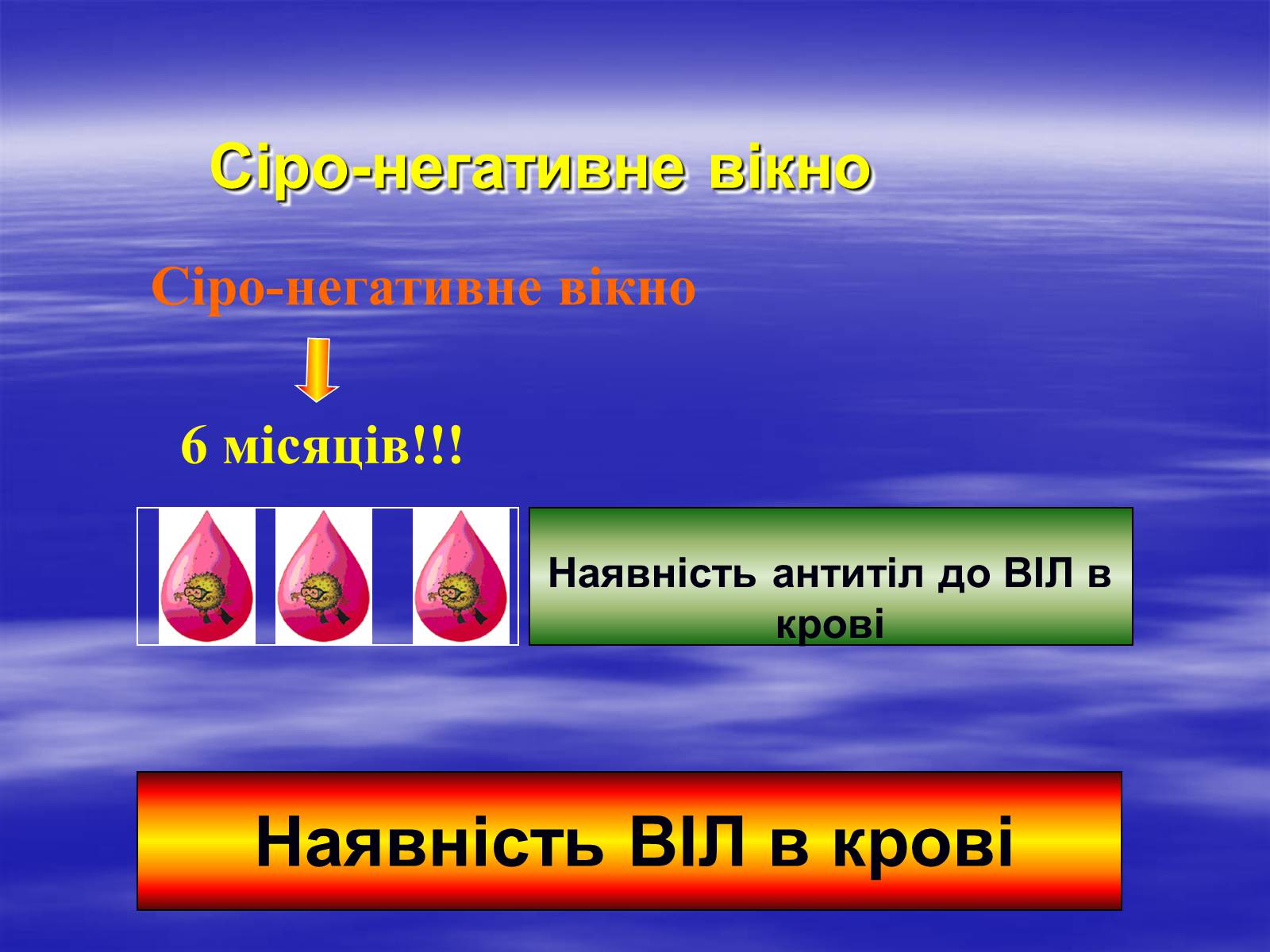 Презентація на тему «Здоров&#8217;я молоді України» - Слайд #15