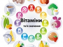 Презентація на тему «Вітаміни» (варіант 15)