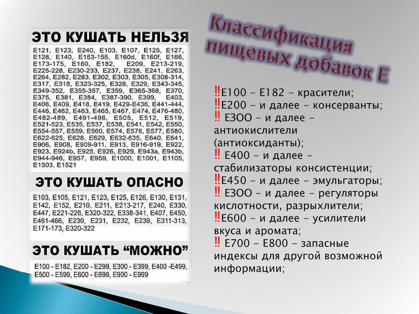 Презентація на тему «Пищевые добавки» (варіант 4) - Слайд #6