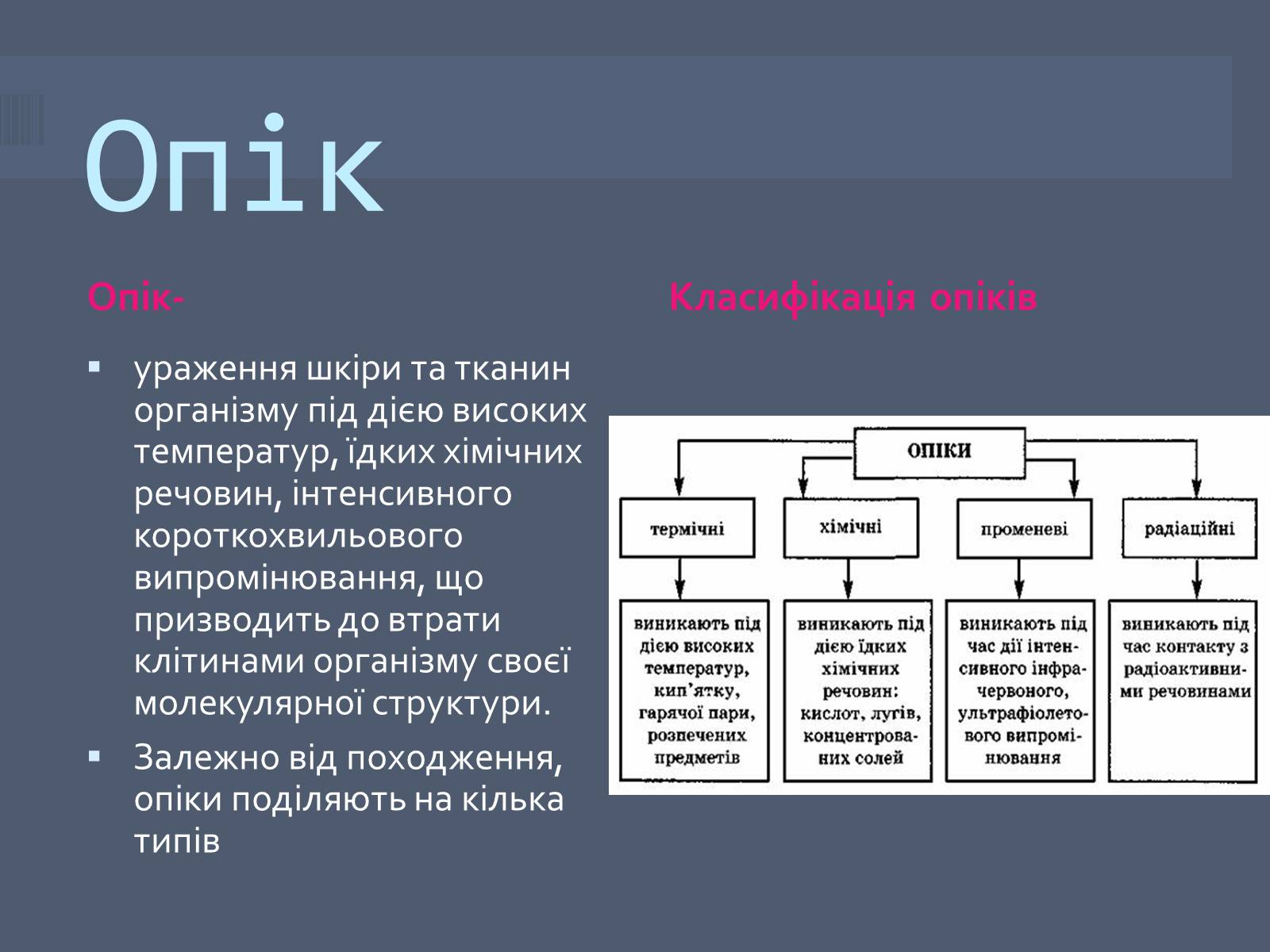 Презентація на тему «Класифікація опіків» - Слайд #2