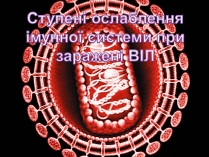 Презентація на тему «СНІД» (варіант 8)