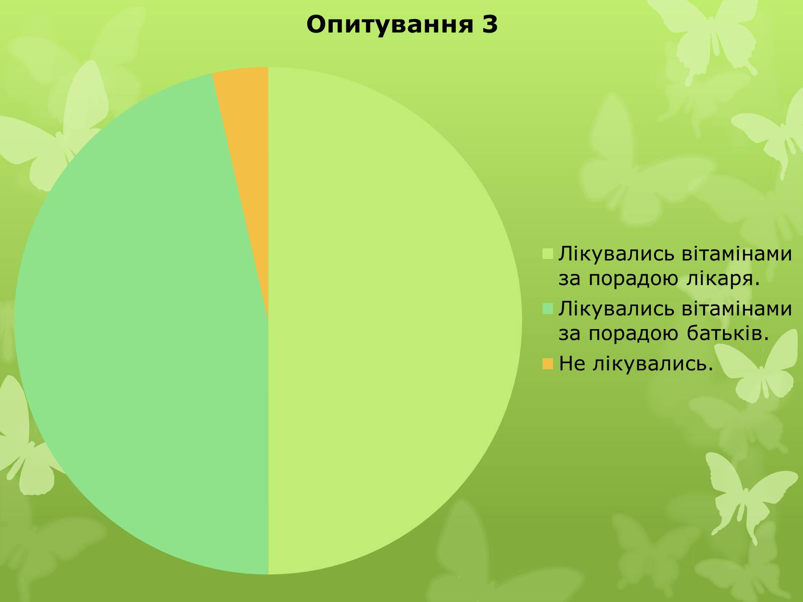 Презентація на тему «Якісні реакції на вітамін С» - Слайд #10