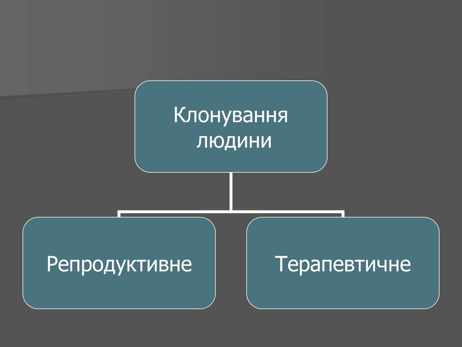 Презентація на тему «Клонування» (варіант 11) - Слайд #7