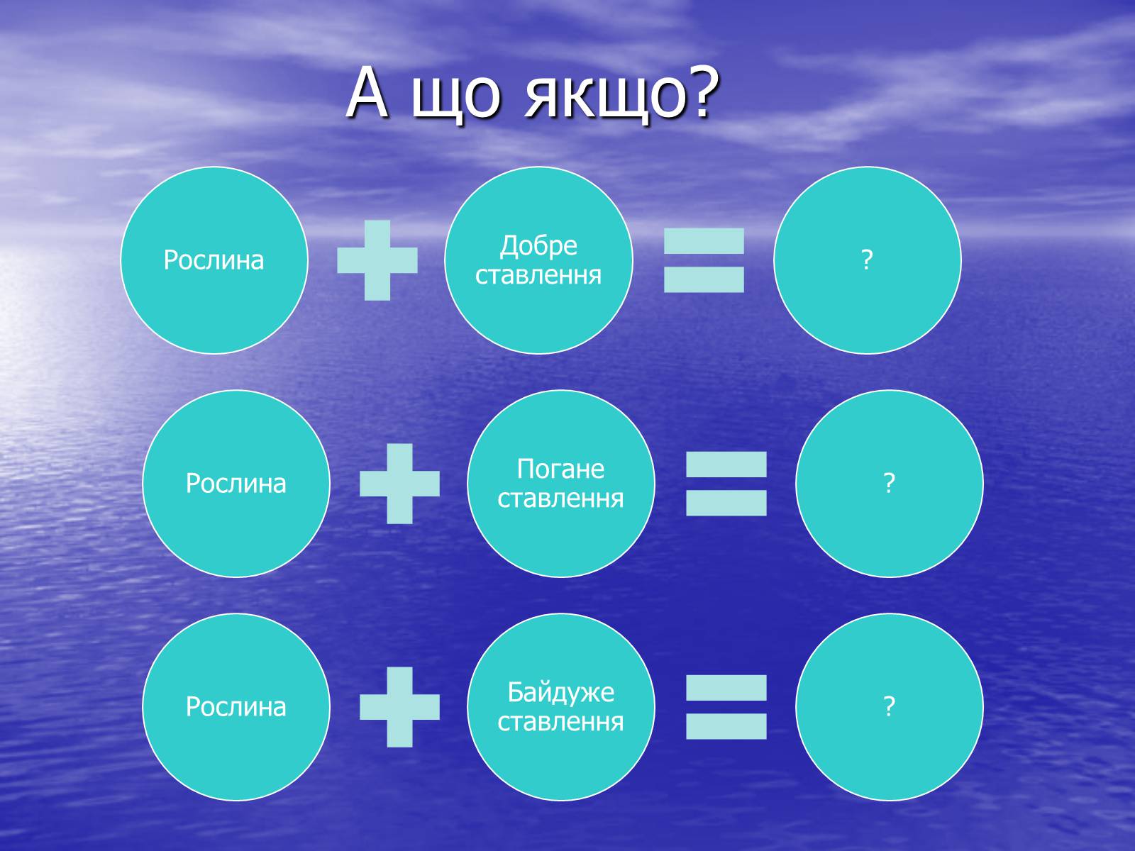 Презентація на тему «Чи розуміють нас рослини?» - Слайд #4