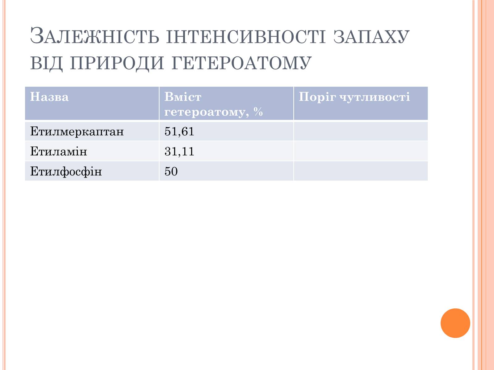 Презентація на тему «Щось велике в лісі здохло» - Слайд #11