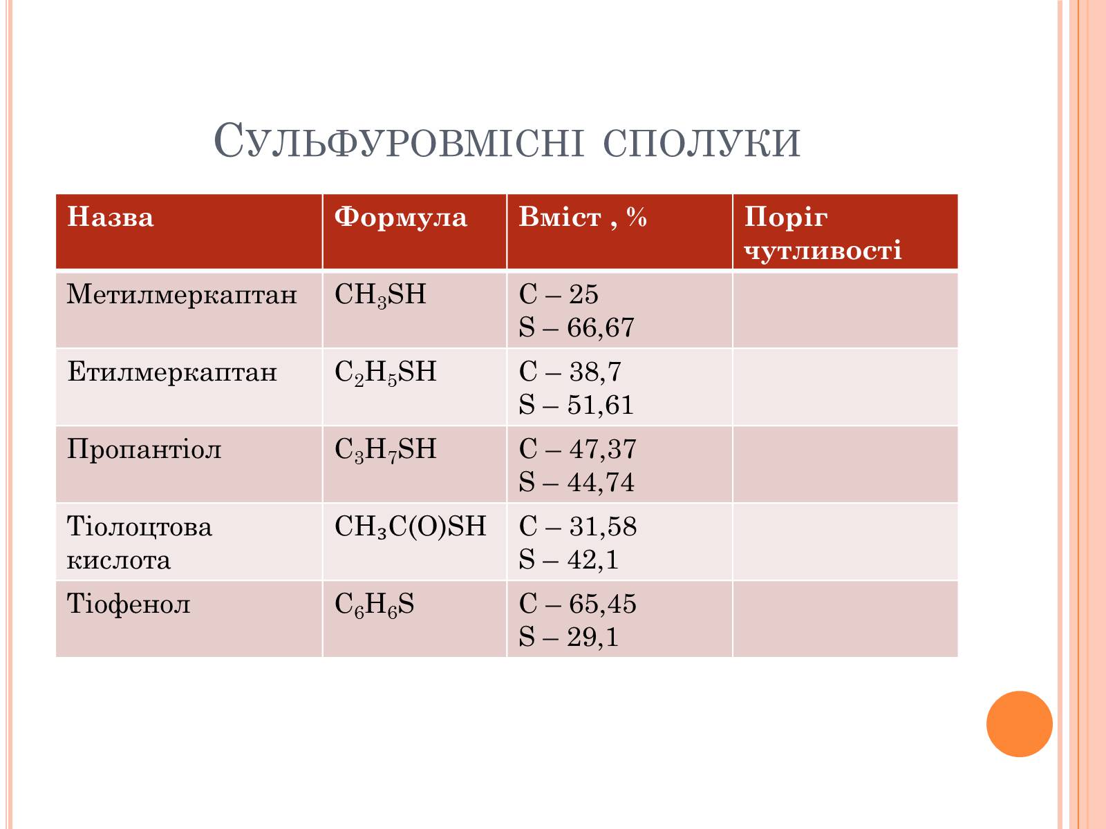 Презентація на тему «Щось велике в лісі здохло» - Слайд #7