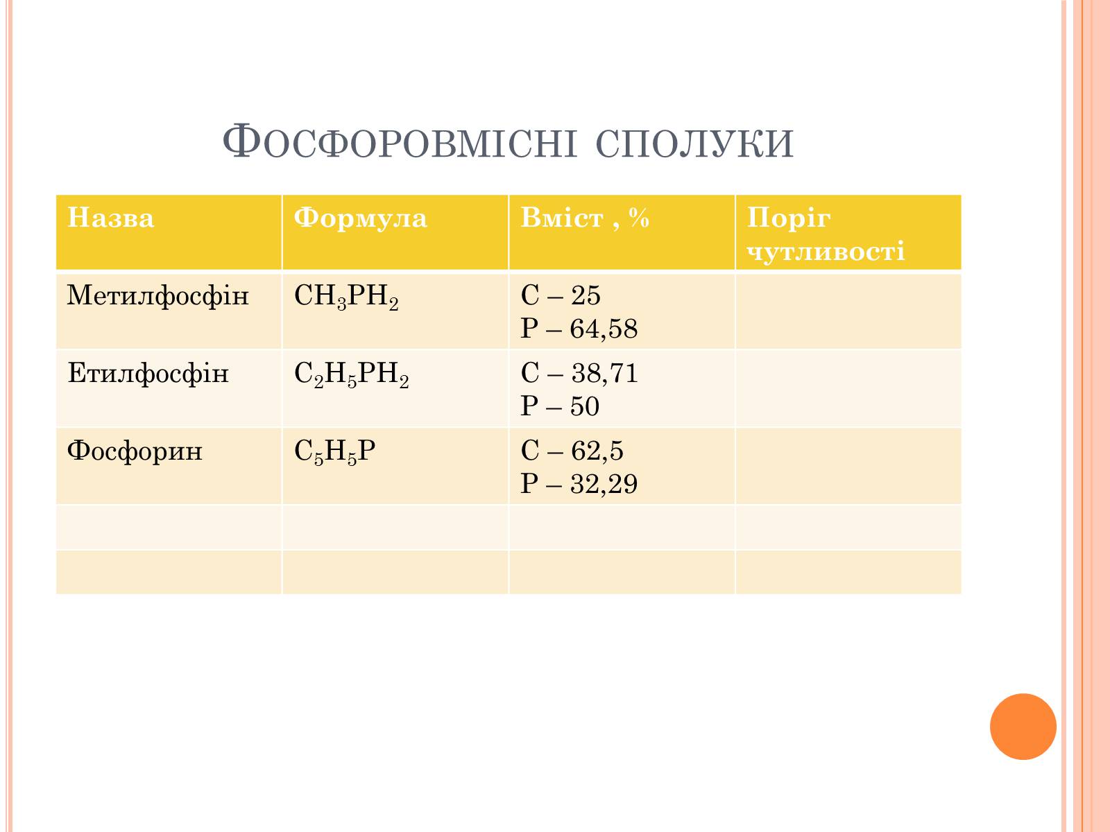 Презентація на тему «Щось велике в лісі здохло» - Слайд #9