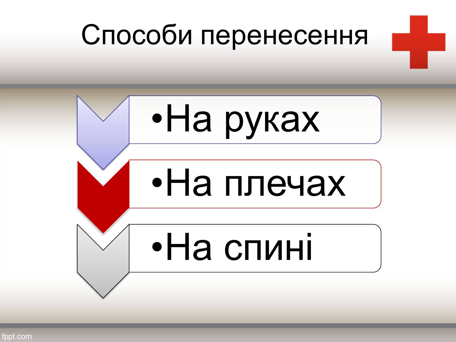 Презентація на тему «Способи перенесення потерпілих» - Слайд #2