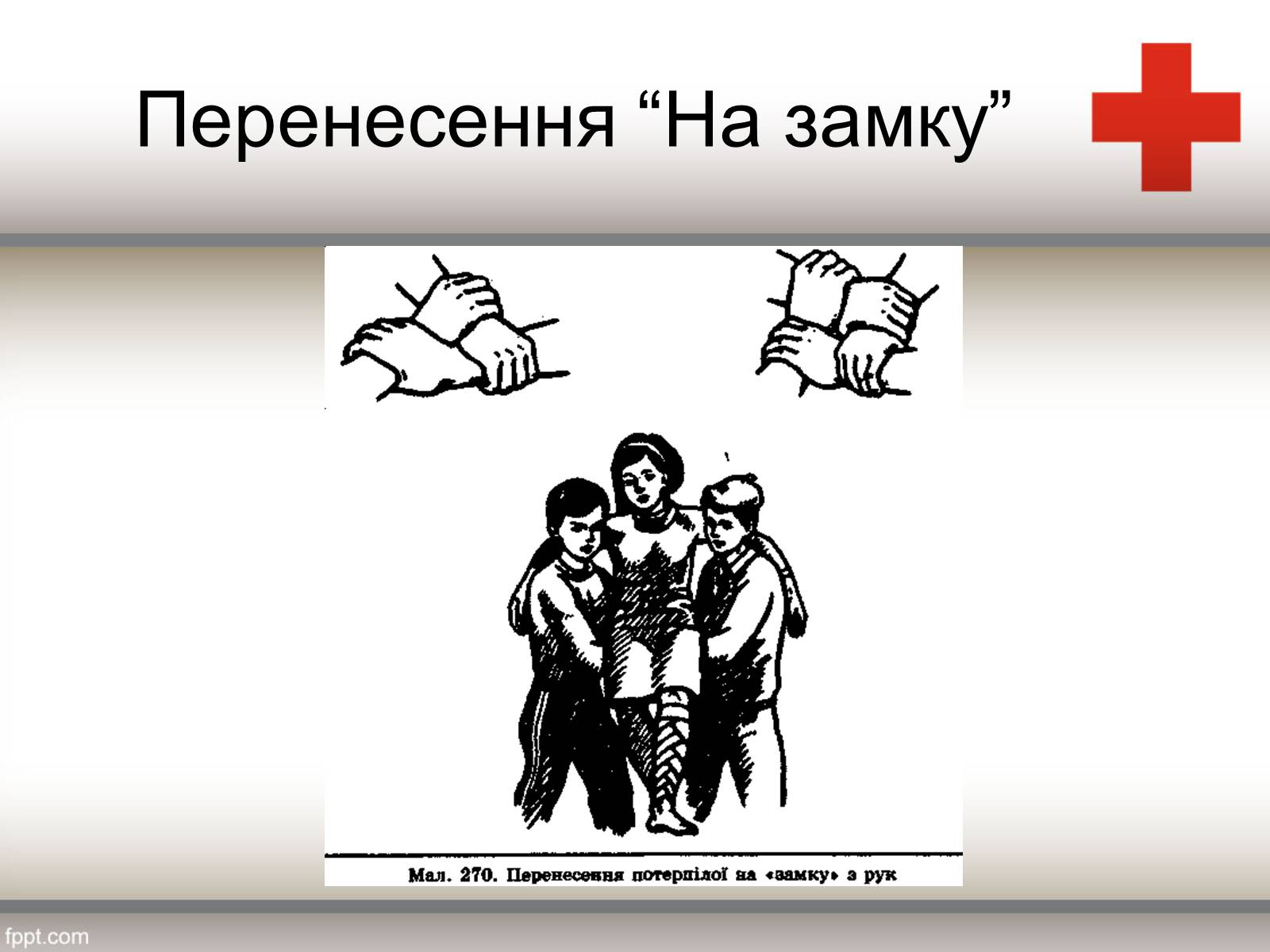 Презентація на тему «Способи перенесення потерпілих» - Слайд #4