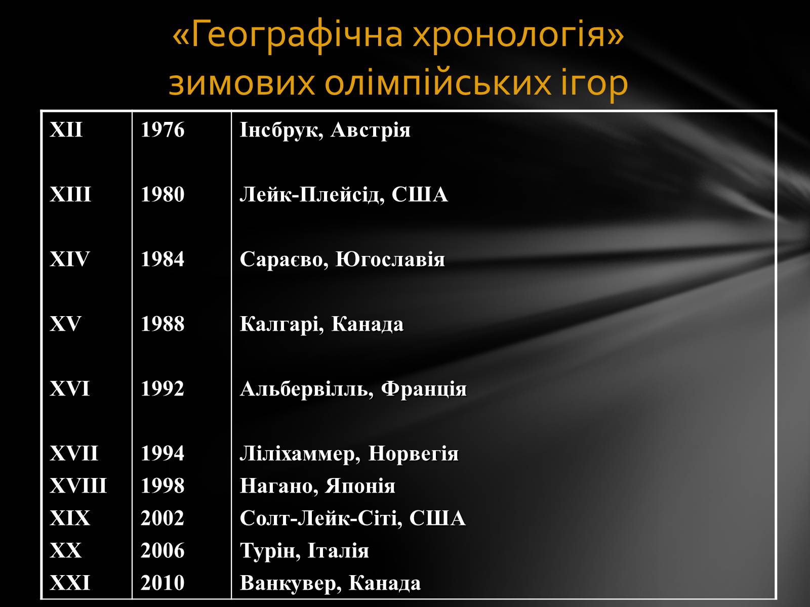 Презентація на тему «Олімпійські Ігри» (варіант 1) - Слайд #21