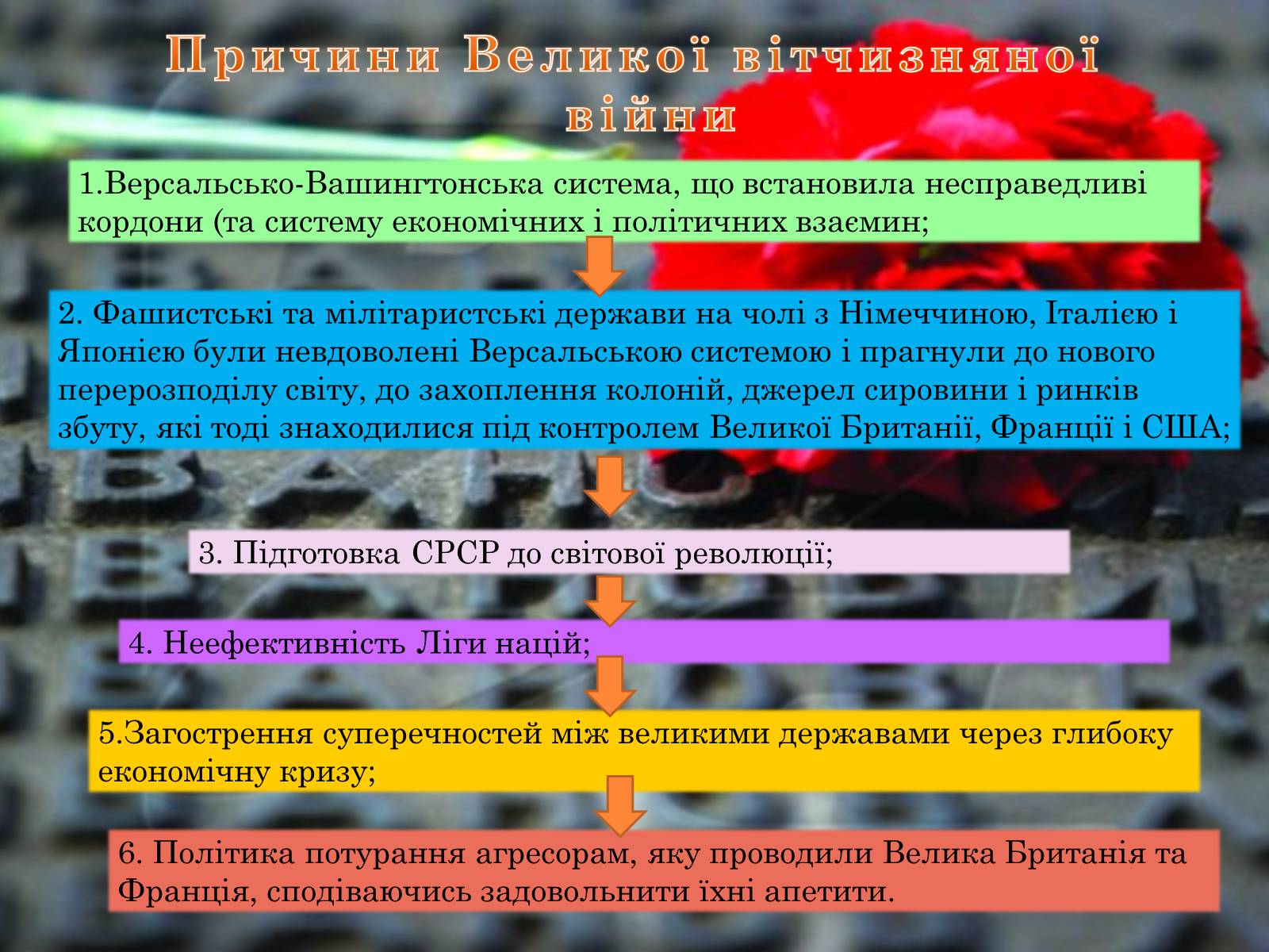 Презентація на тему «Друга Світова війна 1939-1945» - Слайд #7