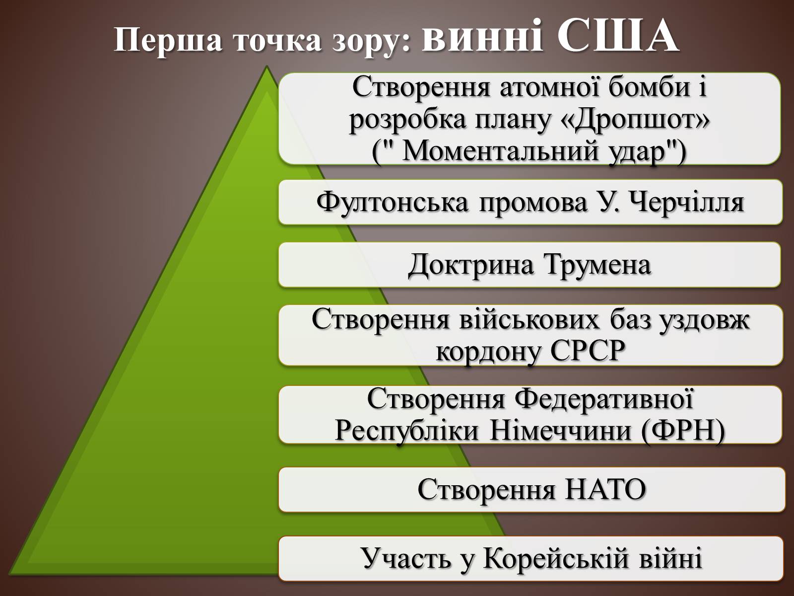 Презентація на тему «Холодна війна» (варіант 3) - Слайд #10