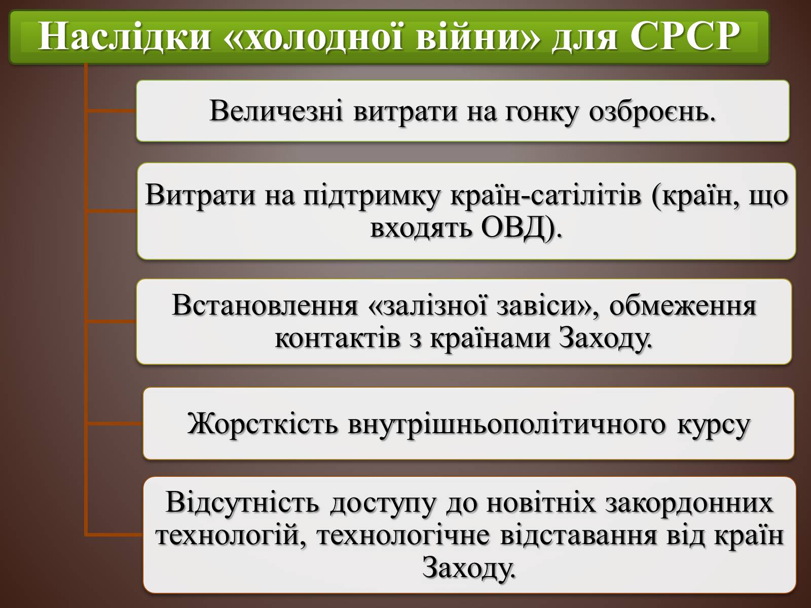 Презентація на тему «Холодна війна» (варіант 3) - Слайд #13