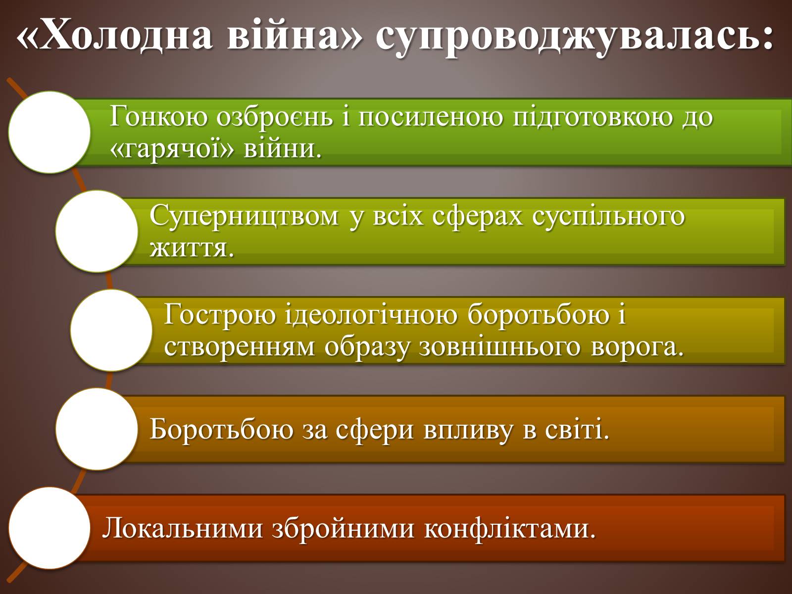 Презентація на тему «Холодна війна» (варіант 3) - Слайд #4