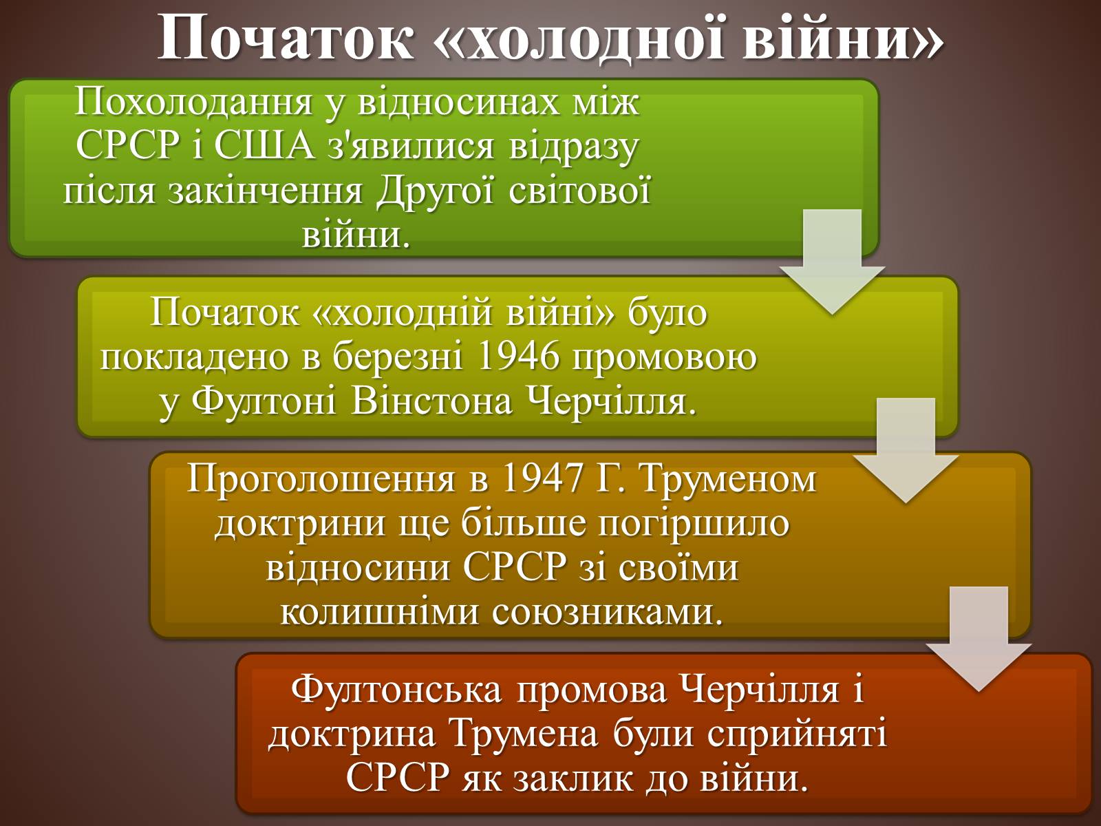 Презентація на тему «Холодна війна» (варіант 3) - Слайд #7