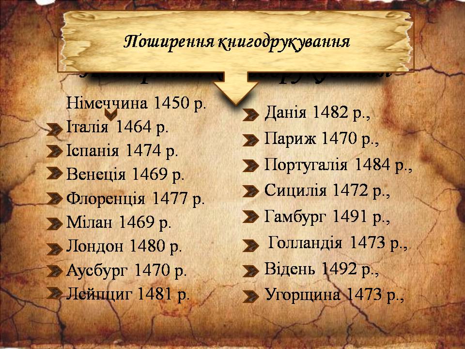 Презентація на тему «Історія книгодрукування у світі» - Слайд #11