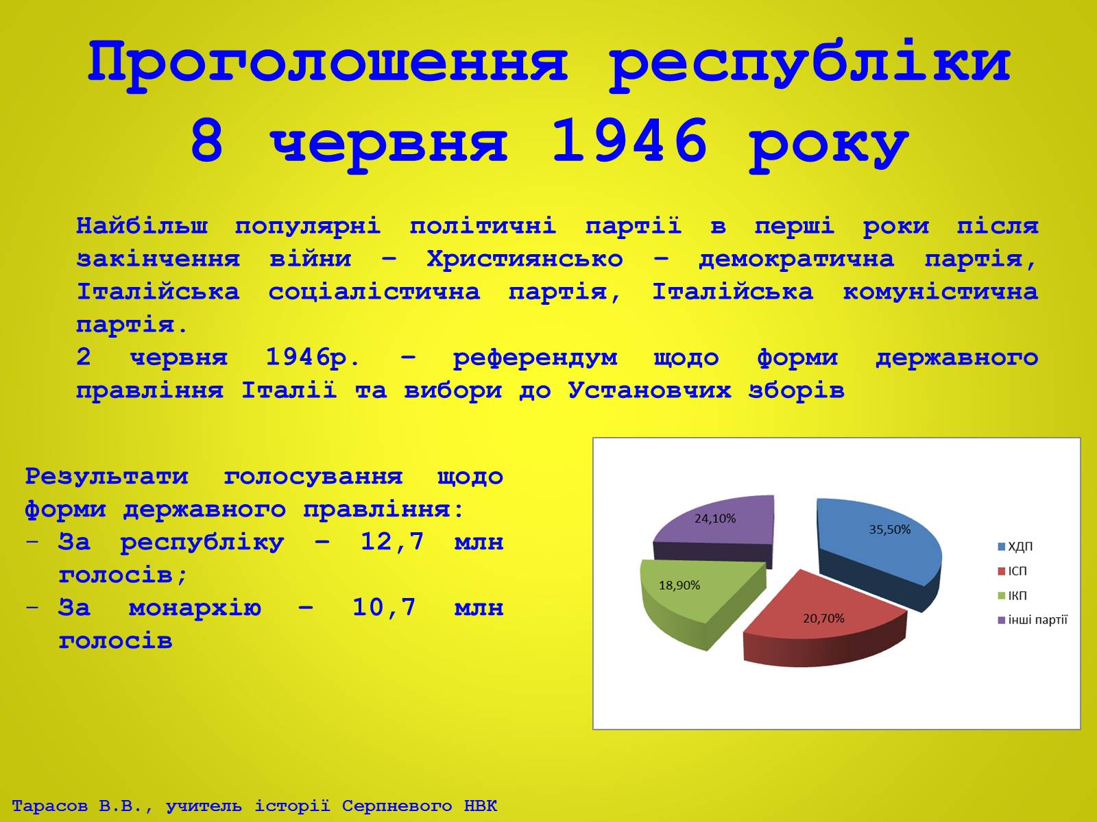 Презентація на тему «Європа після Другої світової війни. Італія в 1945 – 2012рр» - Слайд #16