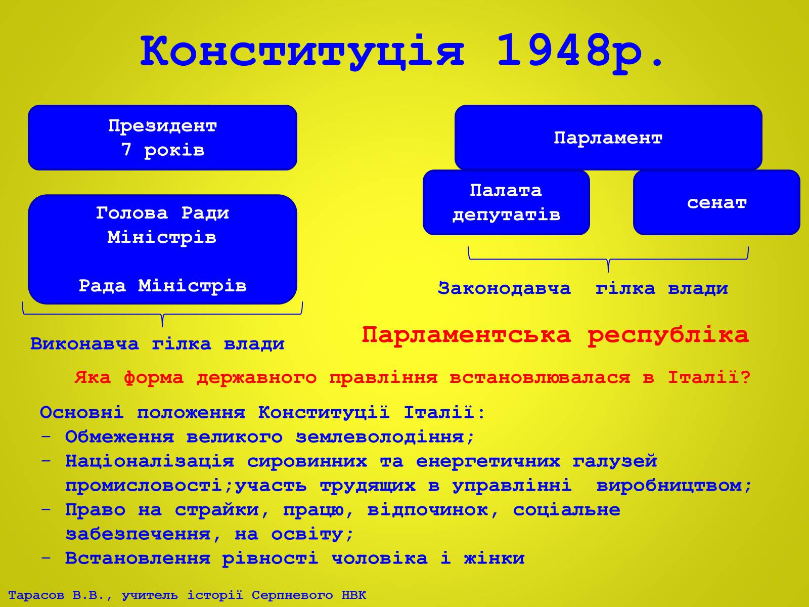 Презентація на тему «Європа після Другої світової війни. Італія в 1945 – 2012рр» - Слайд #18