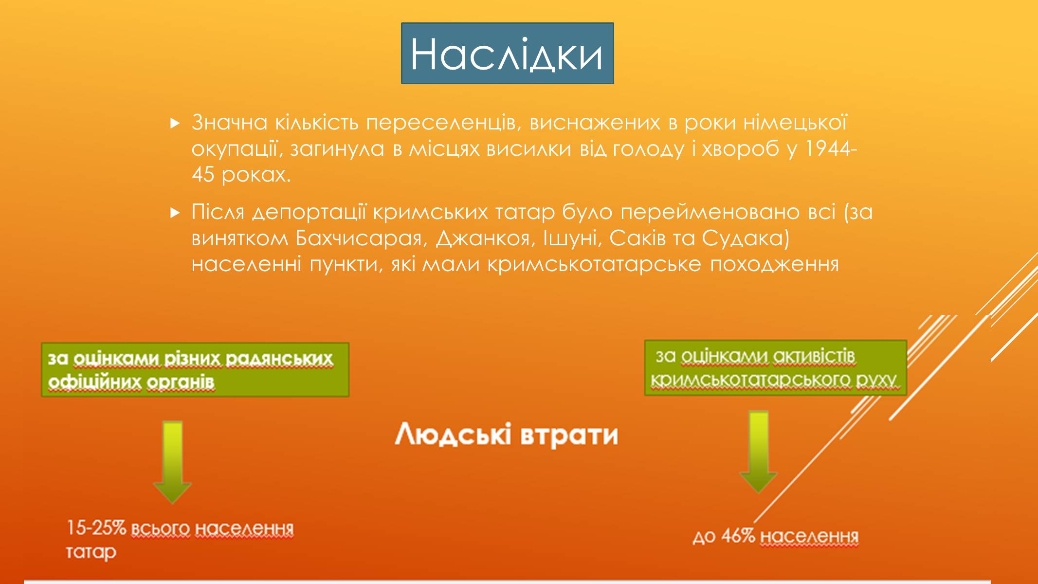 Презентація на тему «Депортація кримських татар у роки другої світової війни» - Слайд #11