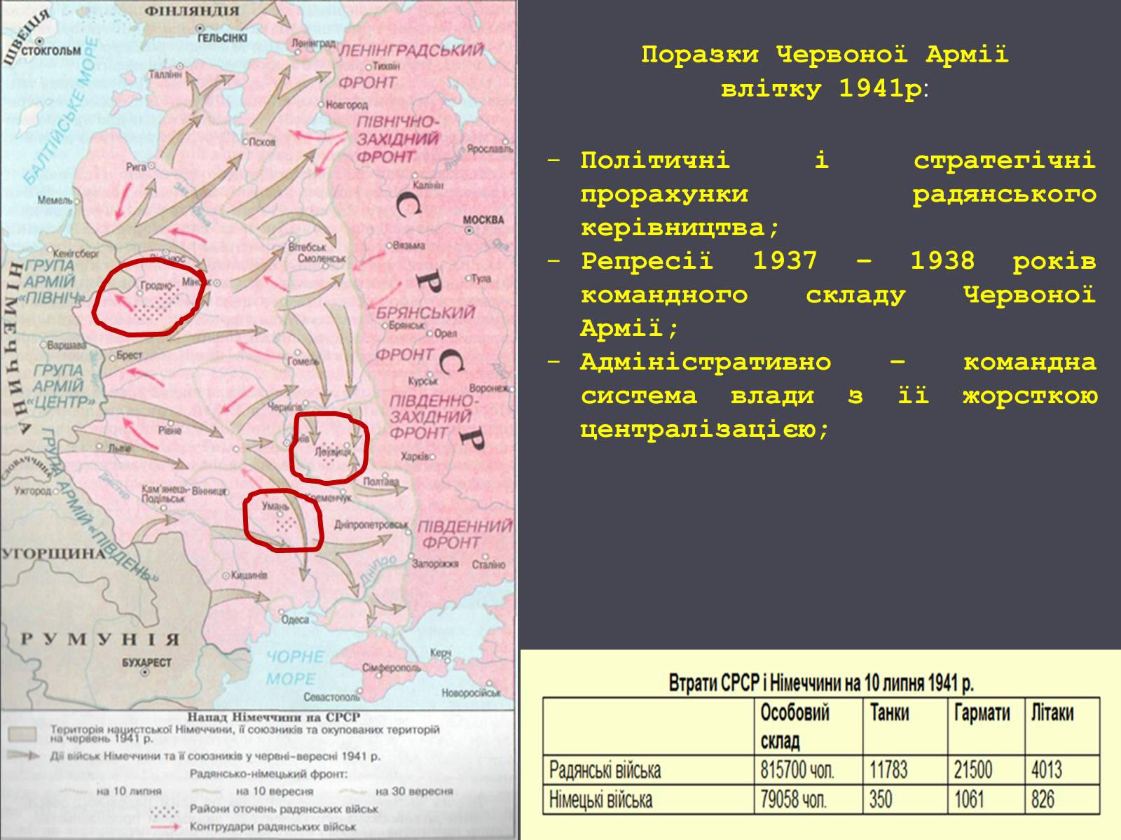 Презентація на тему «Причини і початок другої світової війни» - Слайд #16