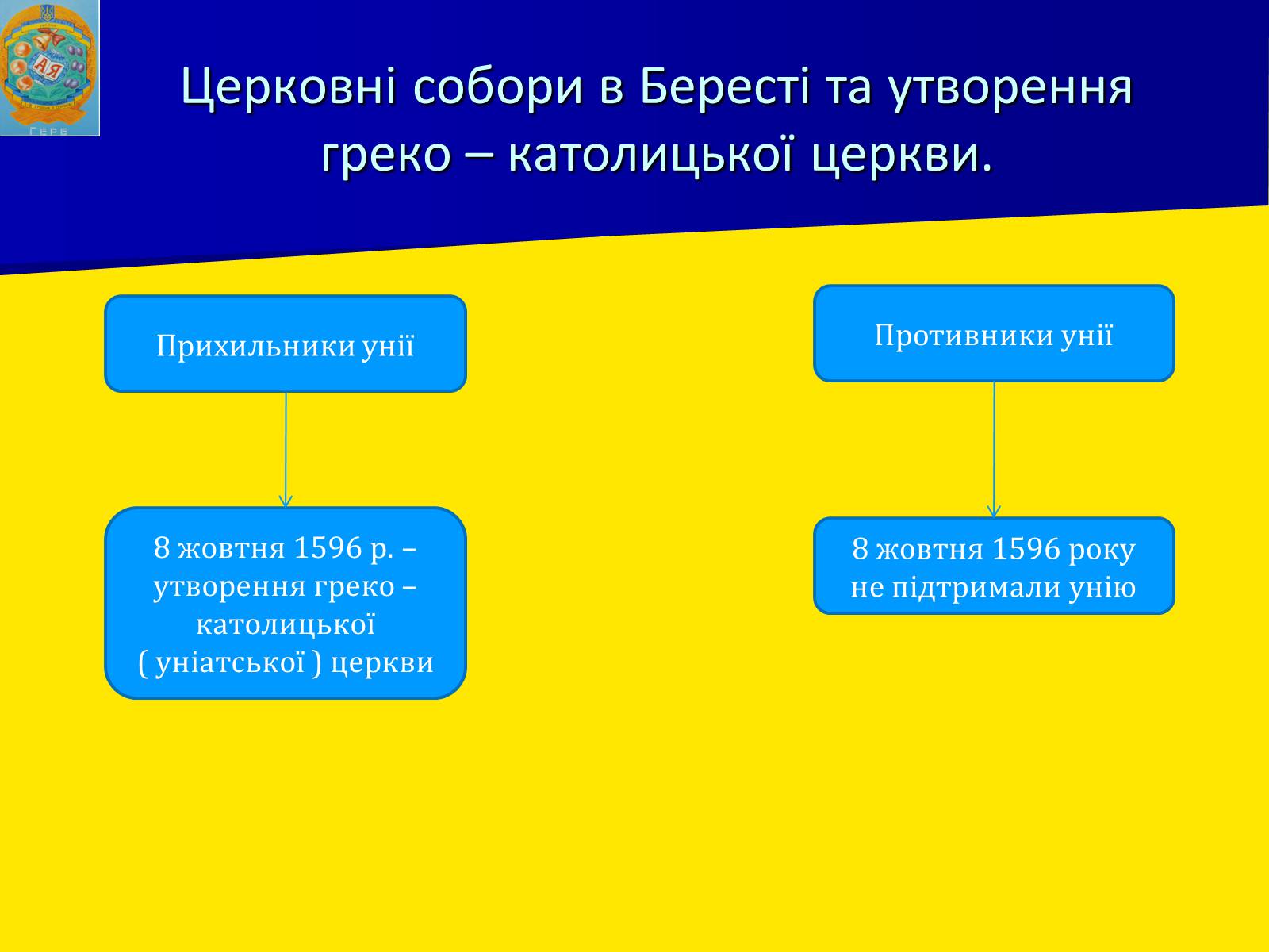 Презентація на тему «Берестейська унія 1596 р.» - Слайд #9