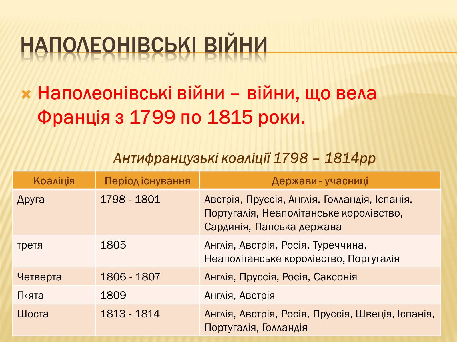 Презентація на тему «Франція в періоди Консульства та імперії» - Слайд #13