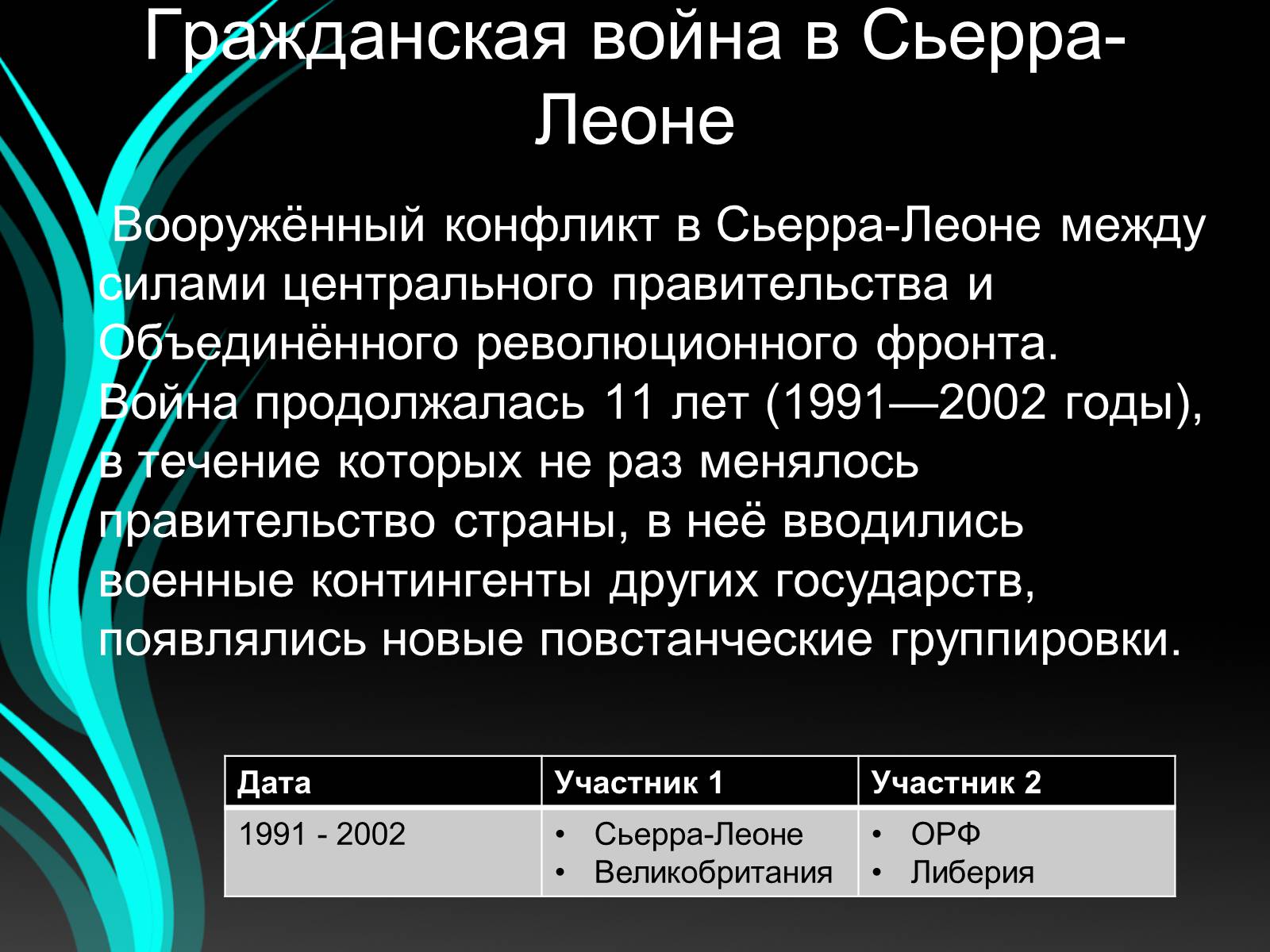 Презентація на тему «Войны конца ХХ – начала ХХI века» - Слайд #20