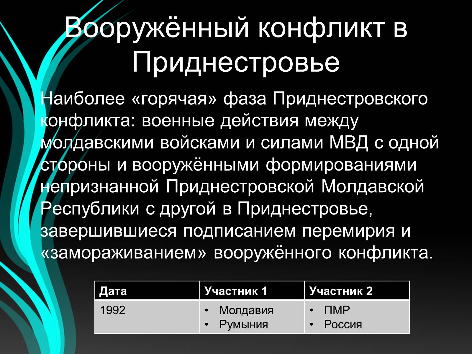 Презентація на тему «Войны конца ХХ – начала ХХI века» - Слайд #22