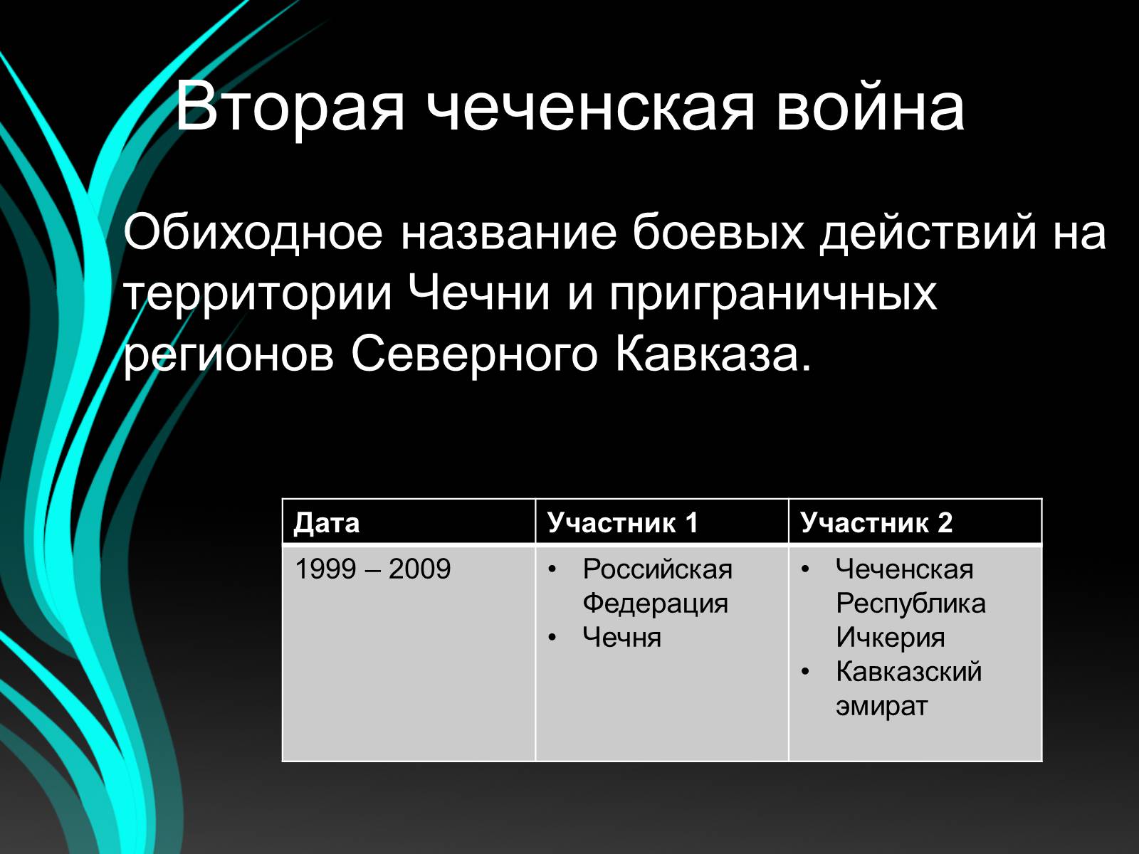 Презентація на тему «Войны конца ХХ – начала ХХI века» - Слайд #34