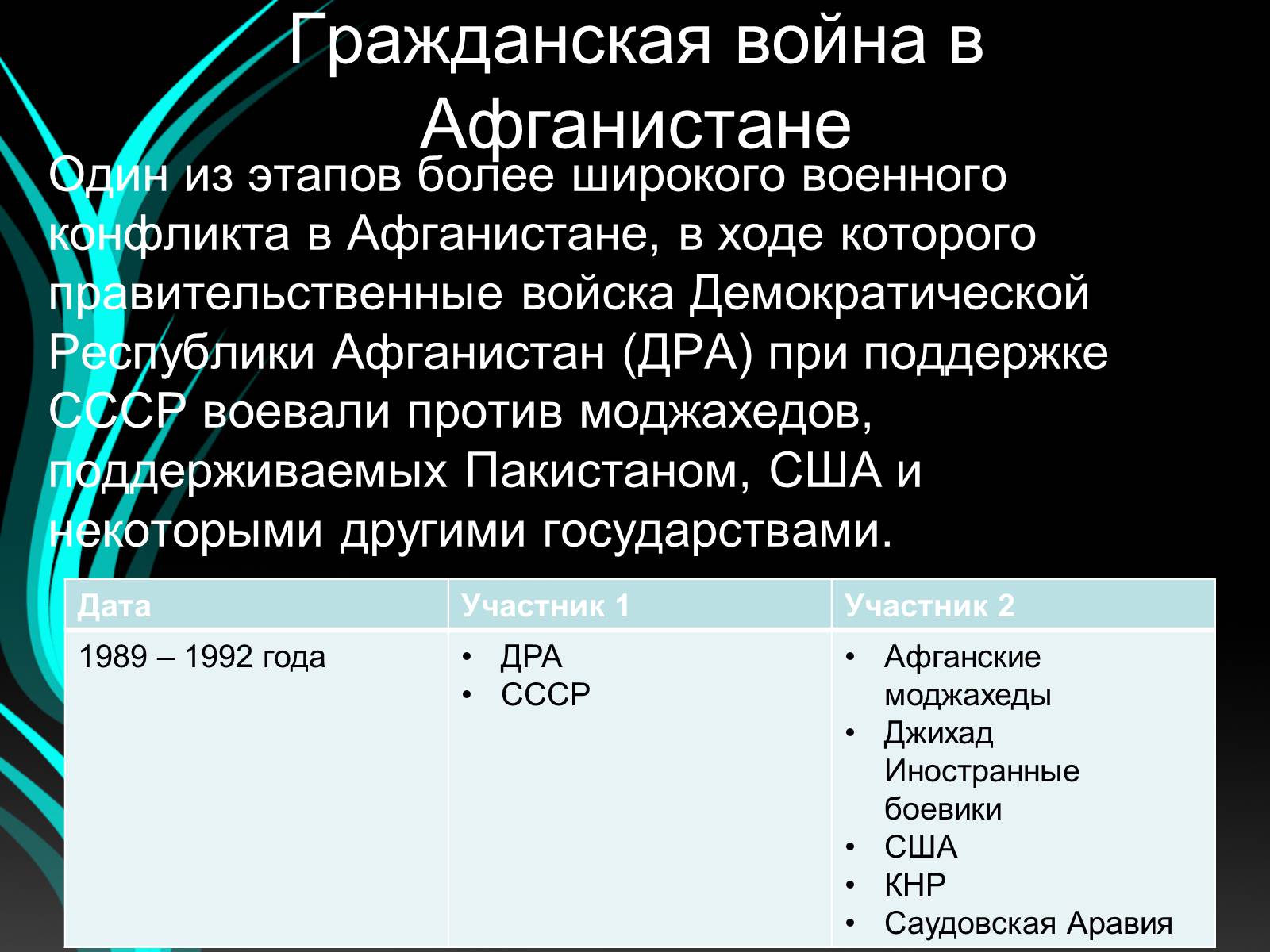 Презентація на тему «Войны конца ХХ – начала ХХI века» - Слайд #8