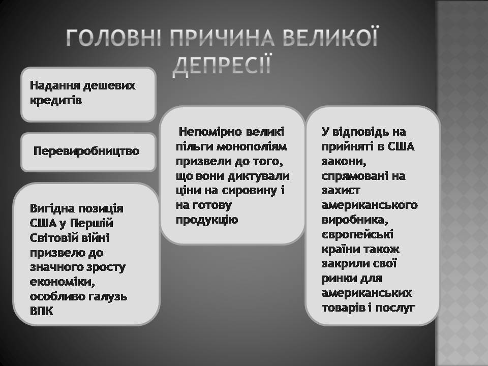 Презентація на тему «Велика депресія у США» (варіант 3) - Слайд #3