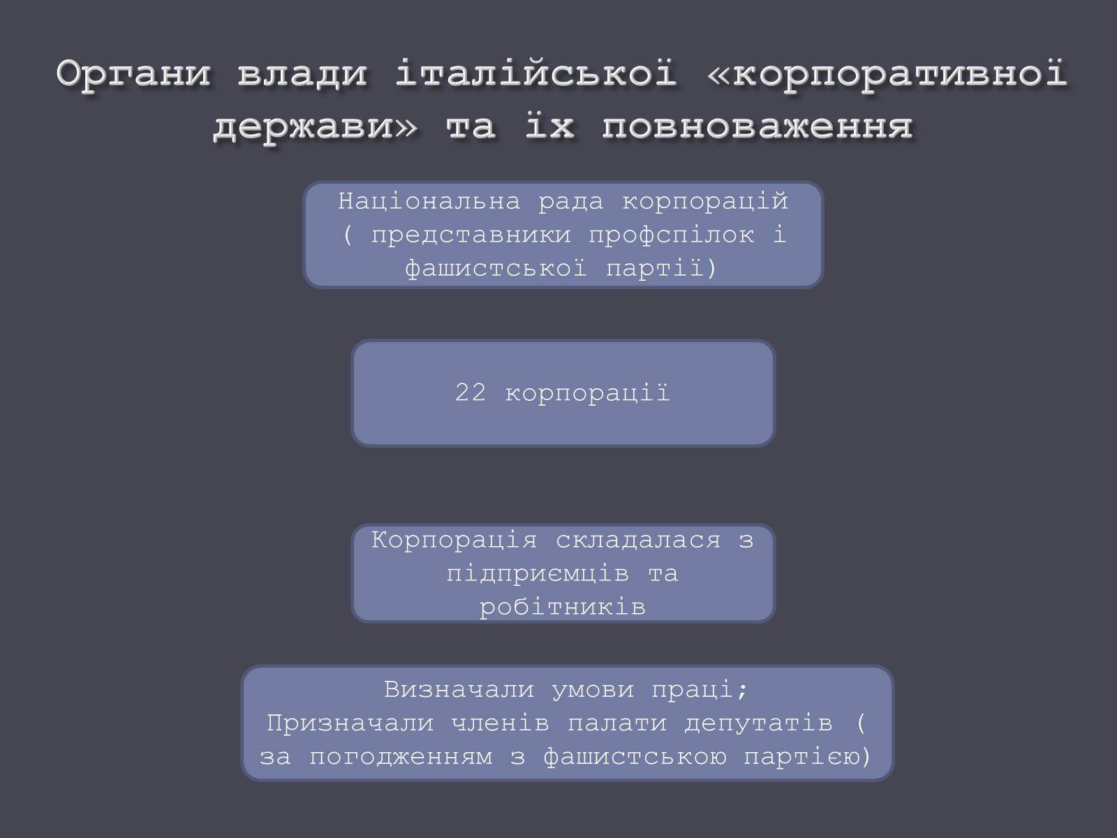 Презентація на тему «Італія в ХХ ст.» - Слайд #17