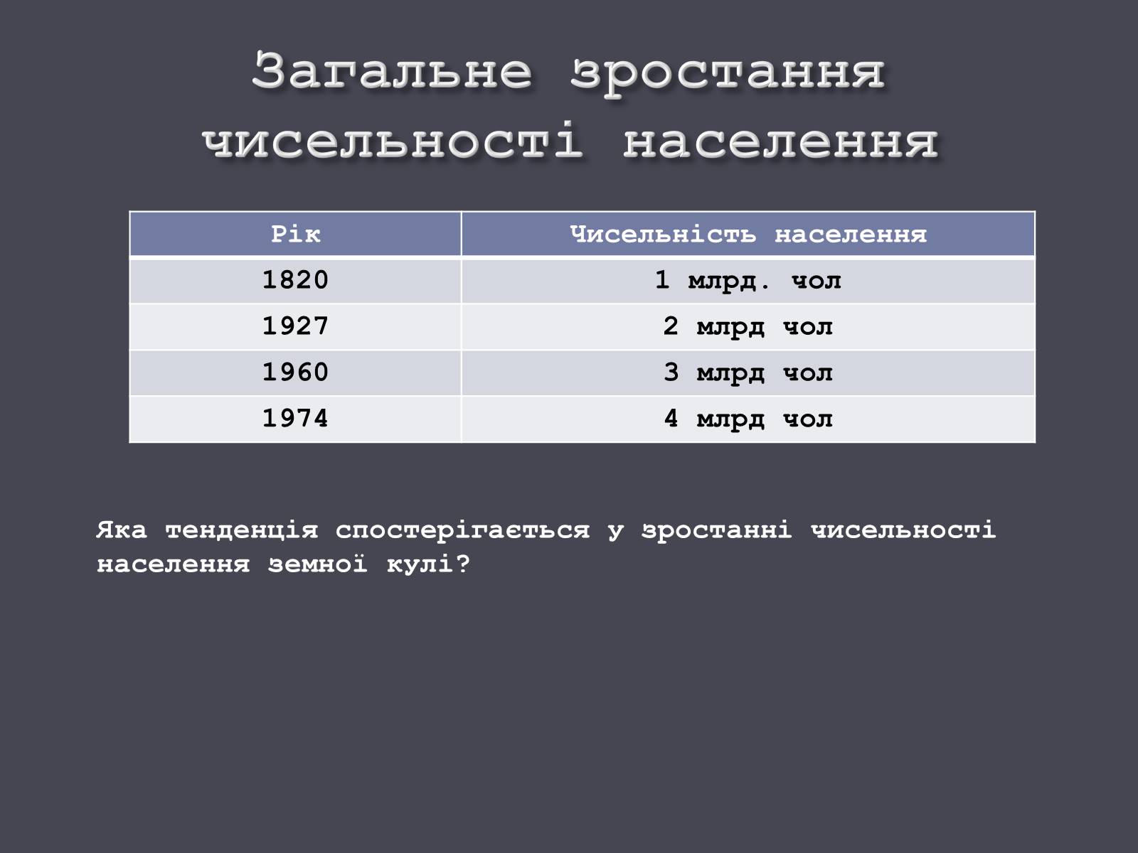 Презентація на тему «Розвиток людства на початку ХХ ст.» - Слайд #11