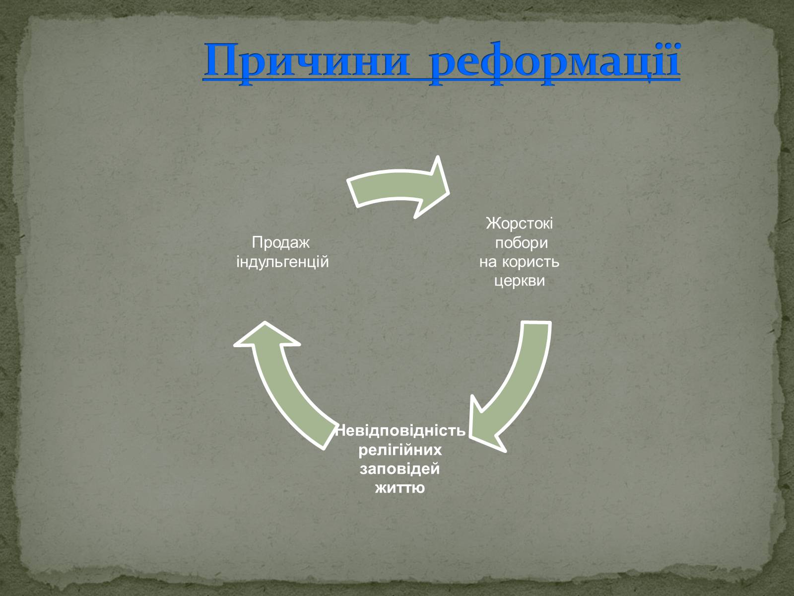 Презентація на тему «Реформація в Німеччині» - Слайд #4