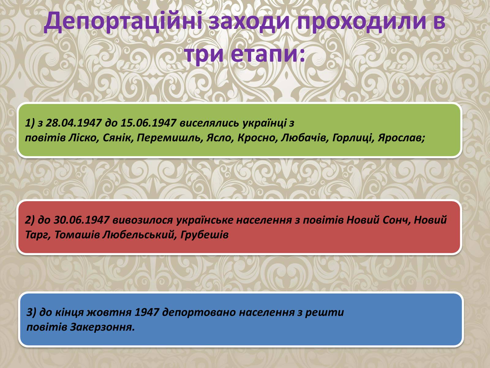 Презентація на тему «Операція Вісла» - Слайд #14