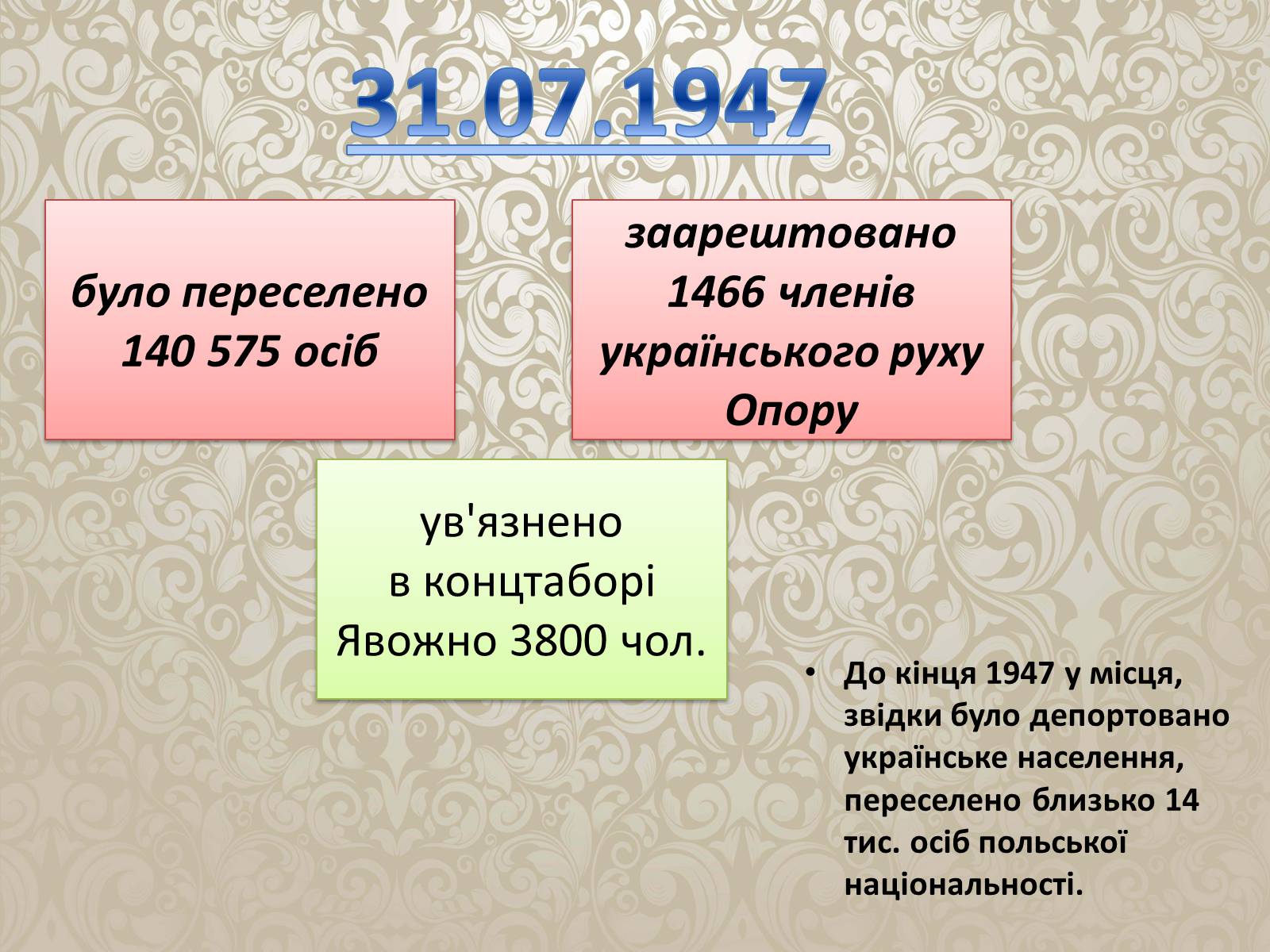 Презентація на тему «Операція Вісла» - Слайд #15