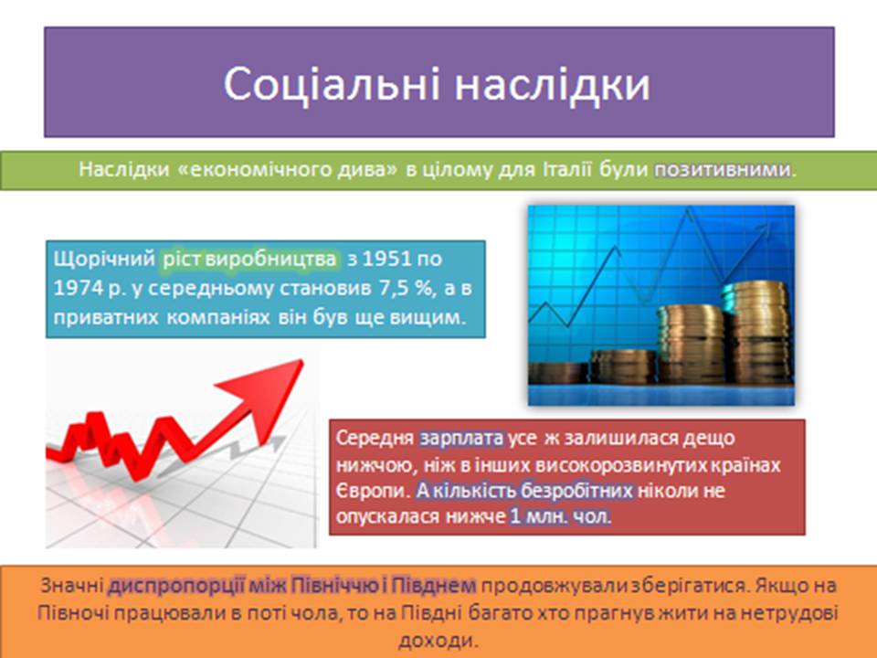 Презентація на тему «Італійське економічне диво» (варіант 3) - Слайд #10