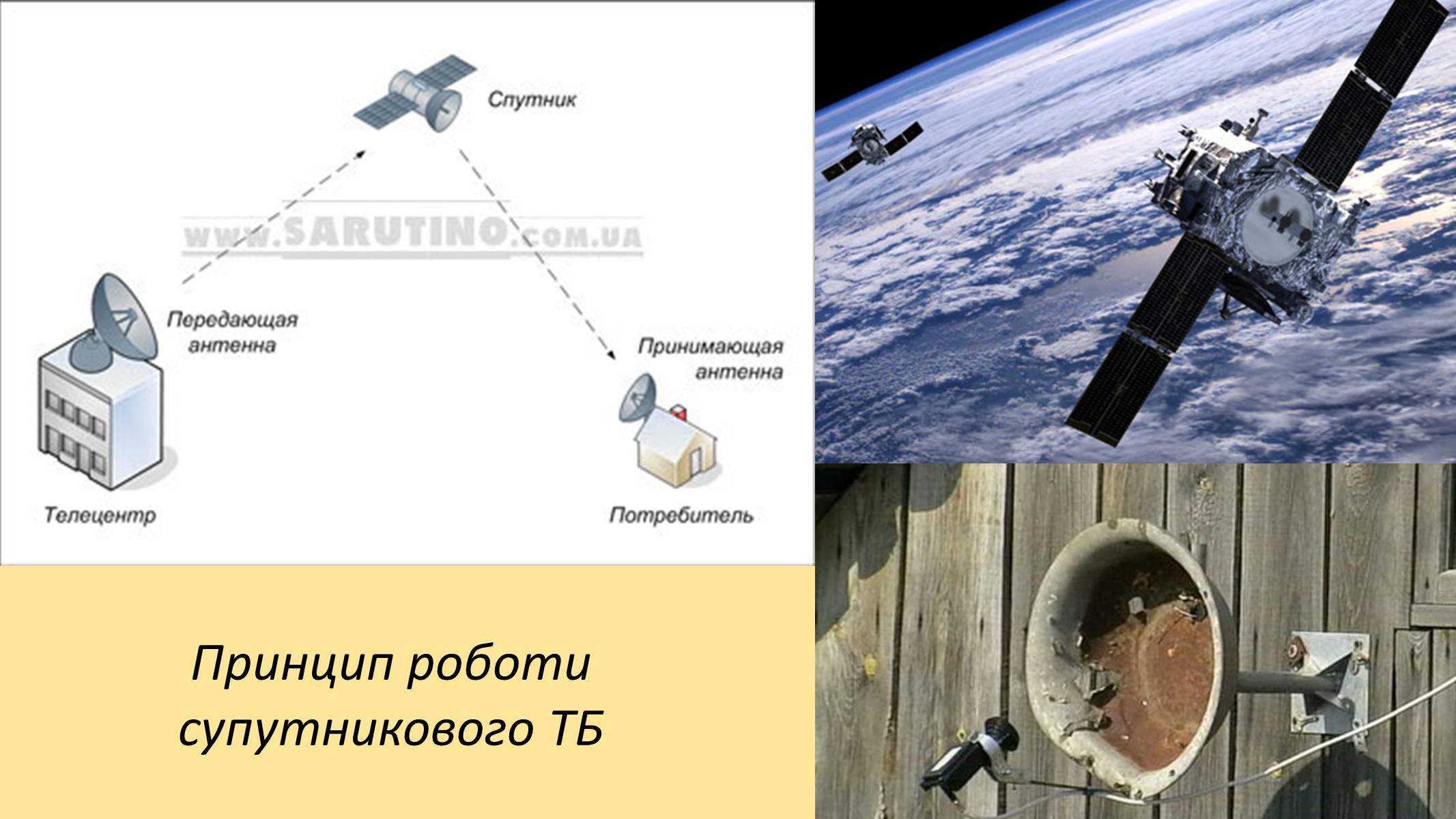 Презентація на тему «Науково-технічні винаходи XX – XXI століття» - Слайд #24