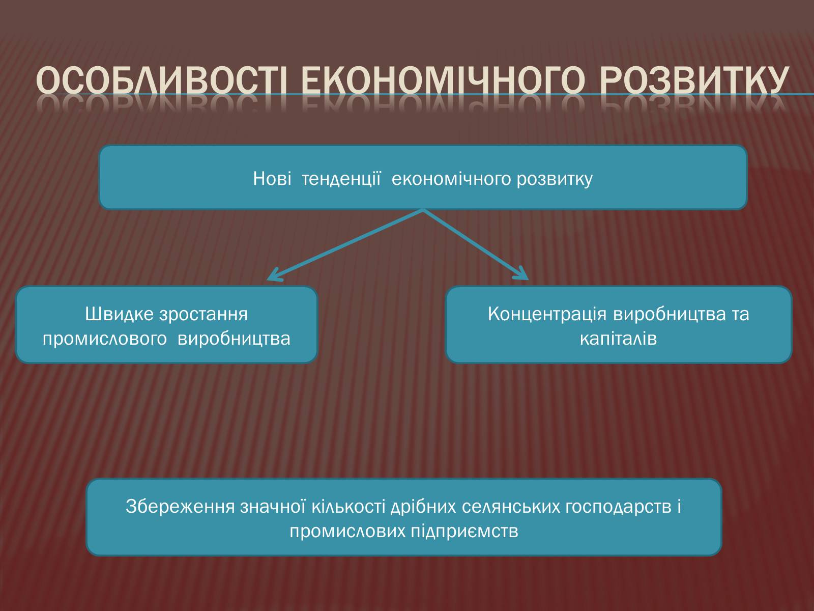 Презентація на тему «Криза другої імперії у Франції» - Слайд #18