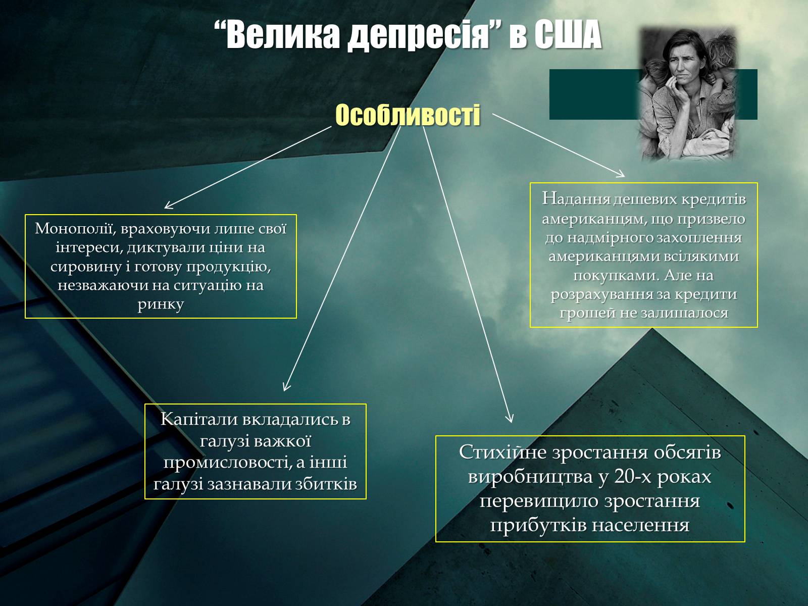 Презентація на тему «Сполучені Штати Америки 1924-1929 рр.» - Слайд #10