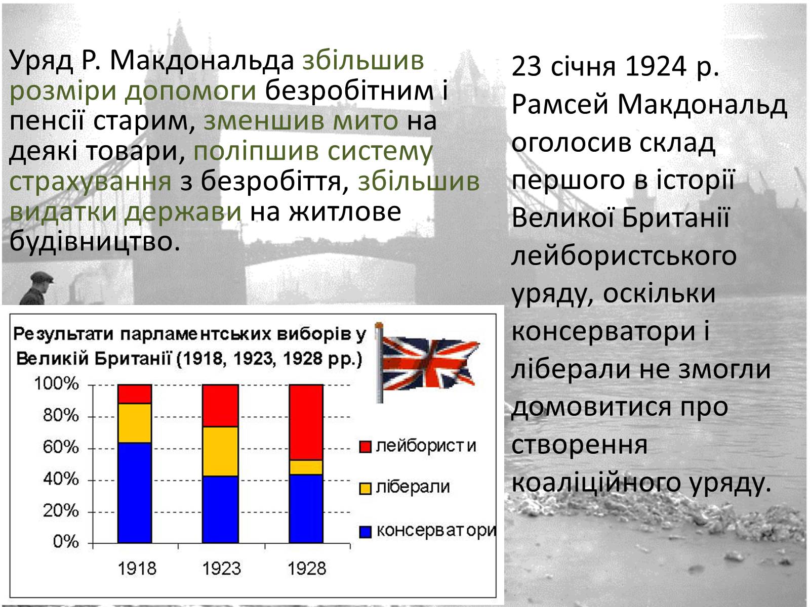 Презентація на тему «Наслідки Першої світової війни для Великої Британії» - Слайд #13