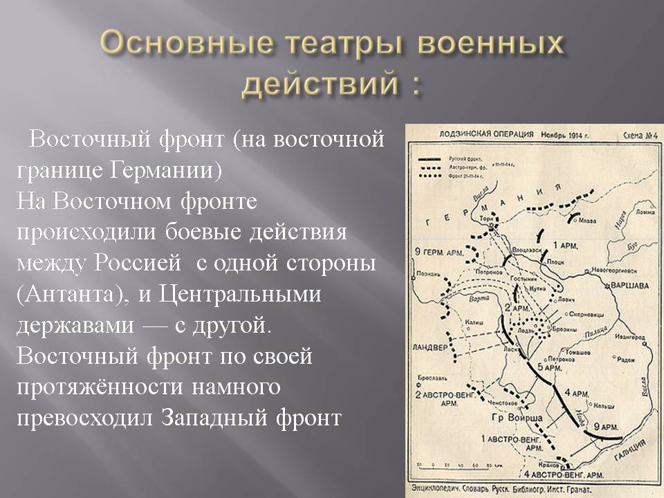 Презентація на тему «Первая мировая война 1914-1918» - Слайд #5