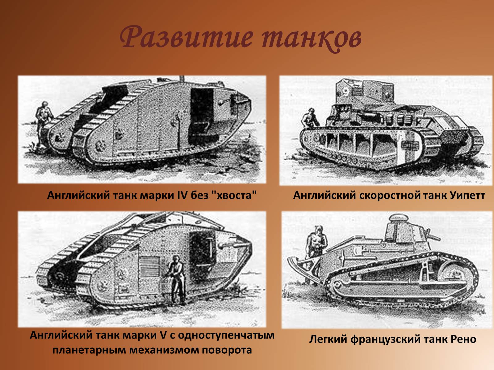 Презентація на тему «Технические усовершенствования в годы первой мировой войны» - Слайд #3