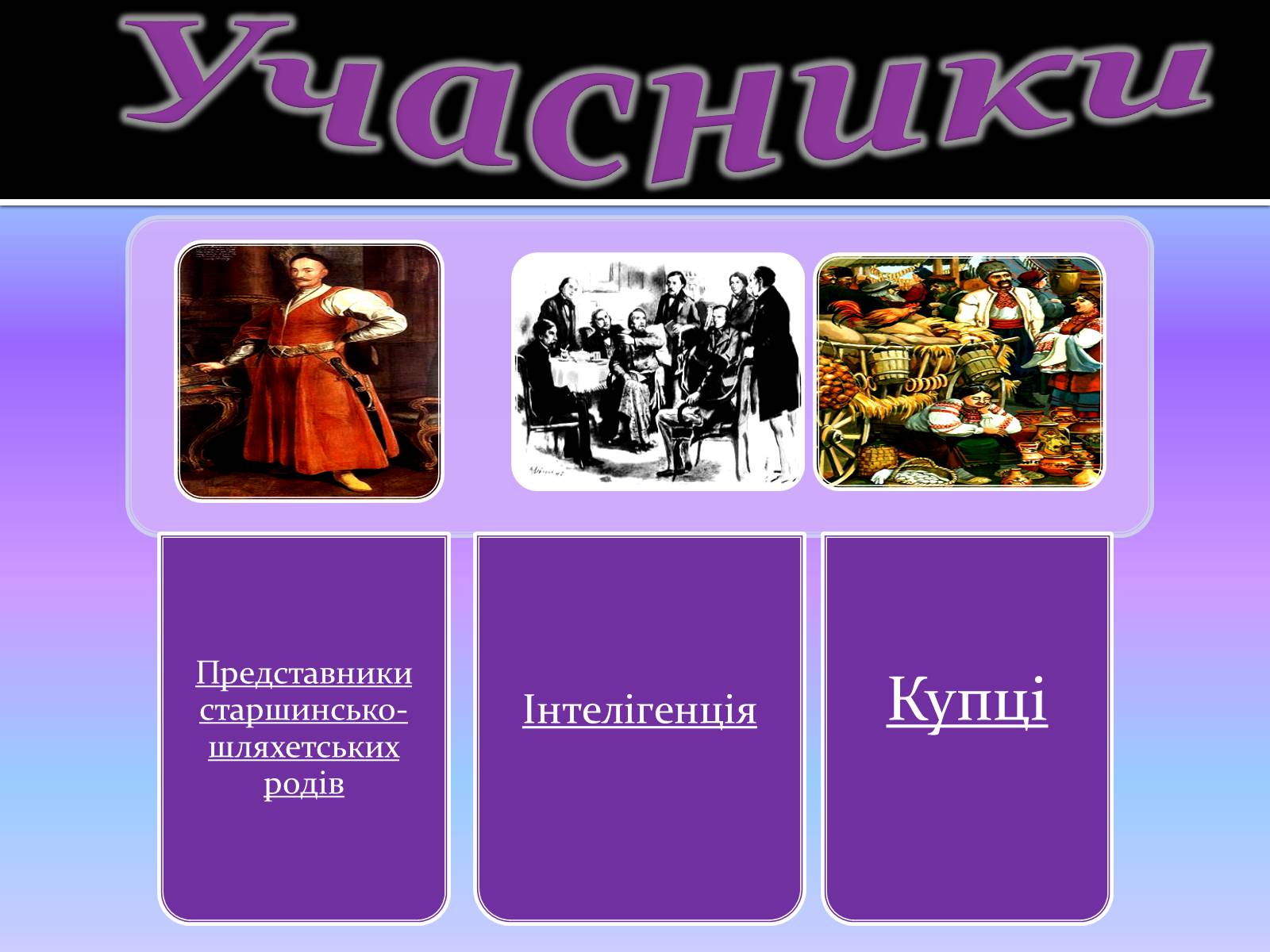 Презентація на тему «Польське повстання» - Слайд #6