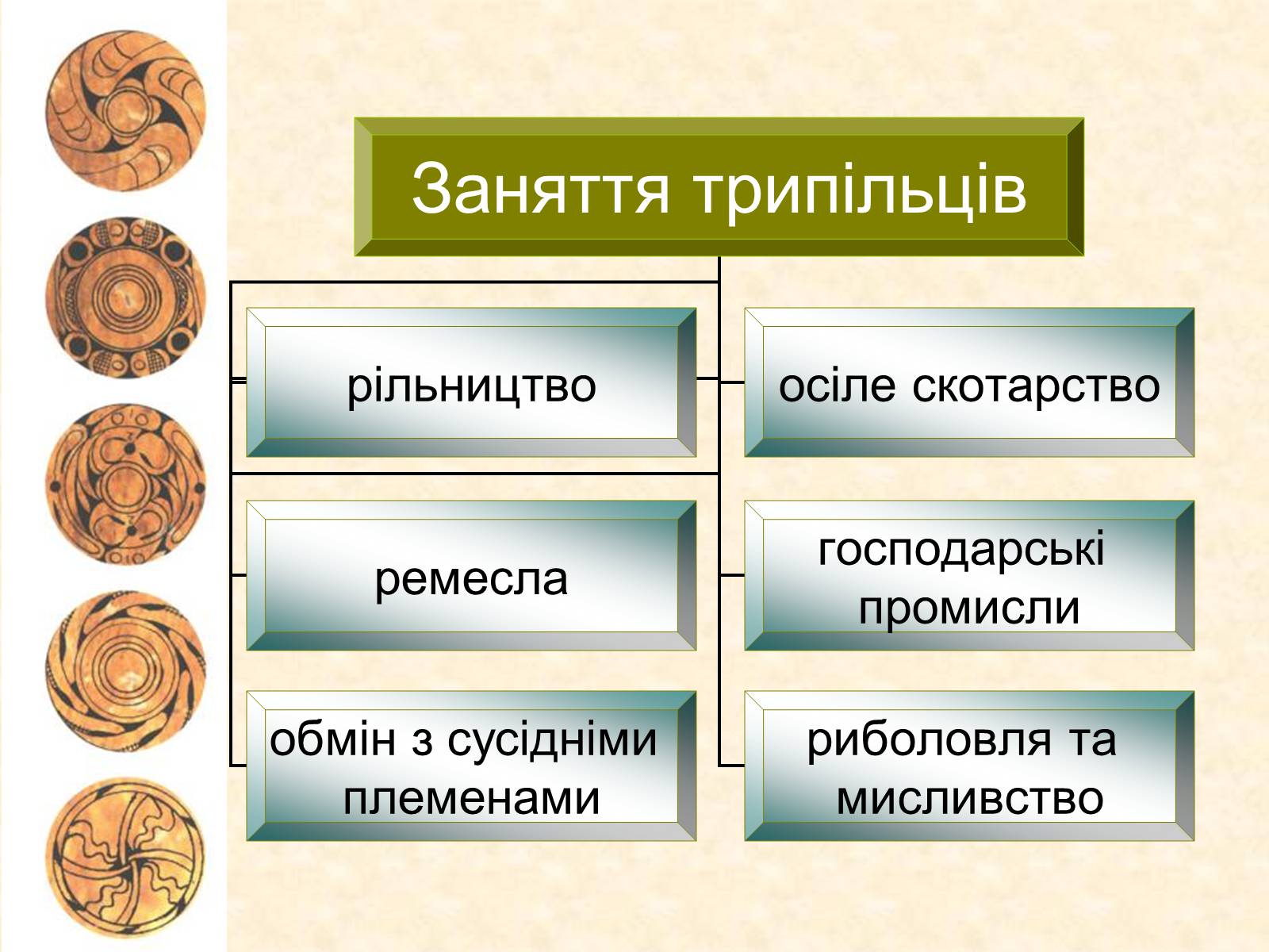 Презентація на тему «Трипільська археологічна культура» - Слайд #17