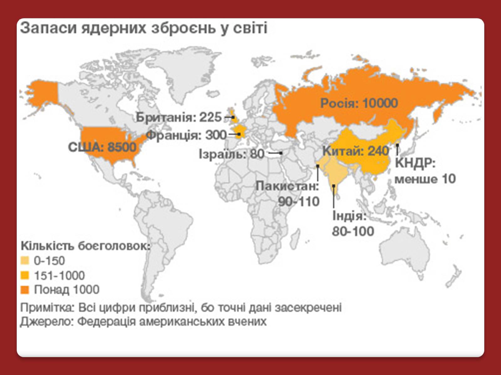 Презентація на тему «Гонка ядерних озброєнь: основні етапи» - Слайд #4