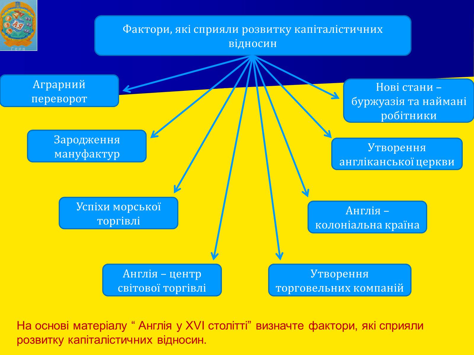 Презентація на тему «Англійська революція» (варіант 1) - Слайд #8