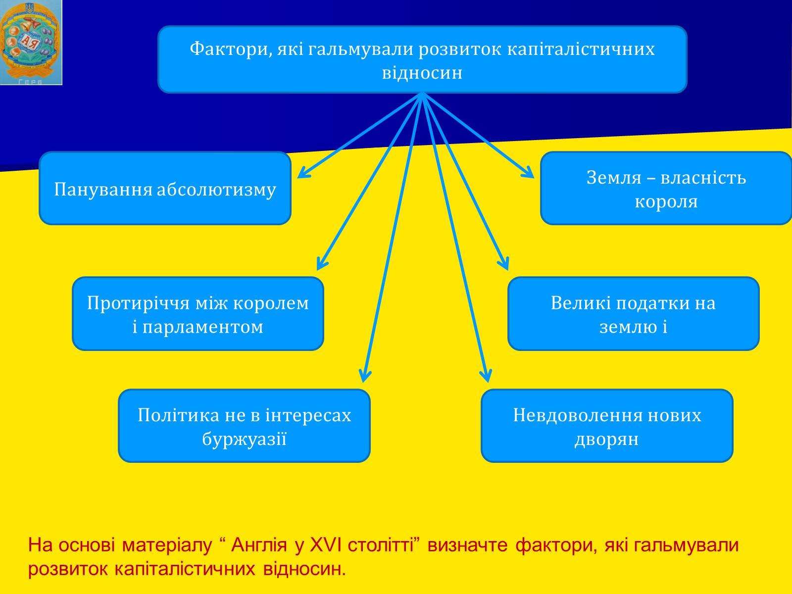 Презентація на тему «Англійська революція» (варіант 1) - Слайд #9