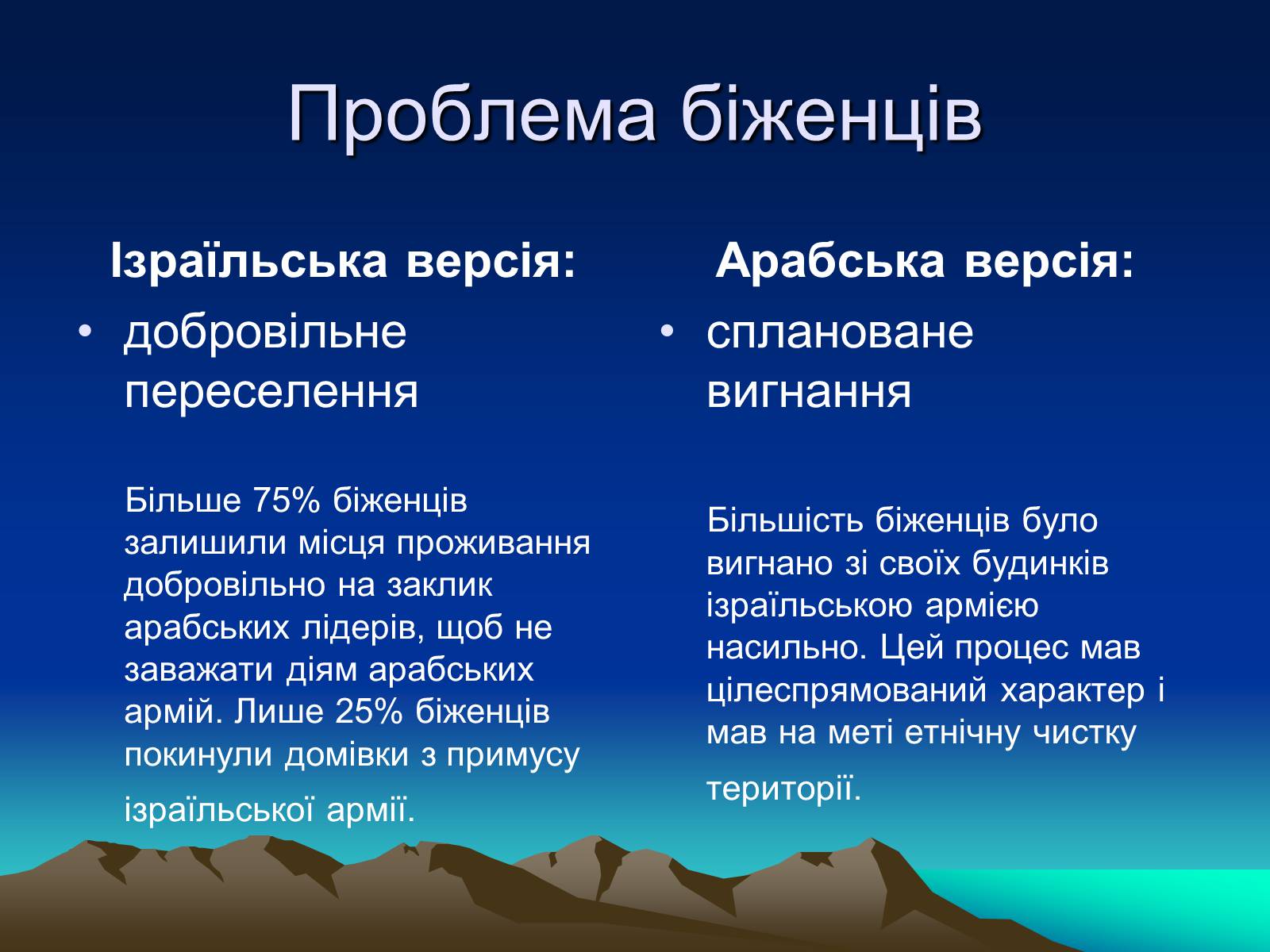 Презентація на тему «Палестинське питання» - Слайд #10