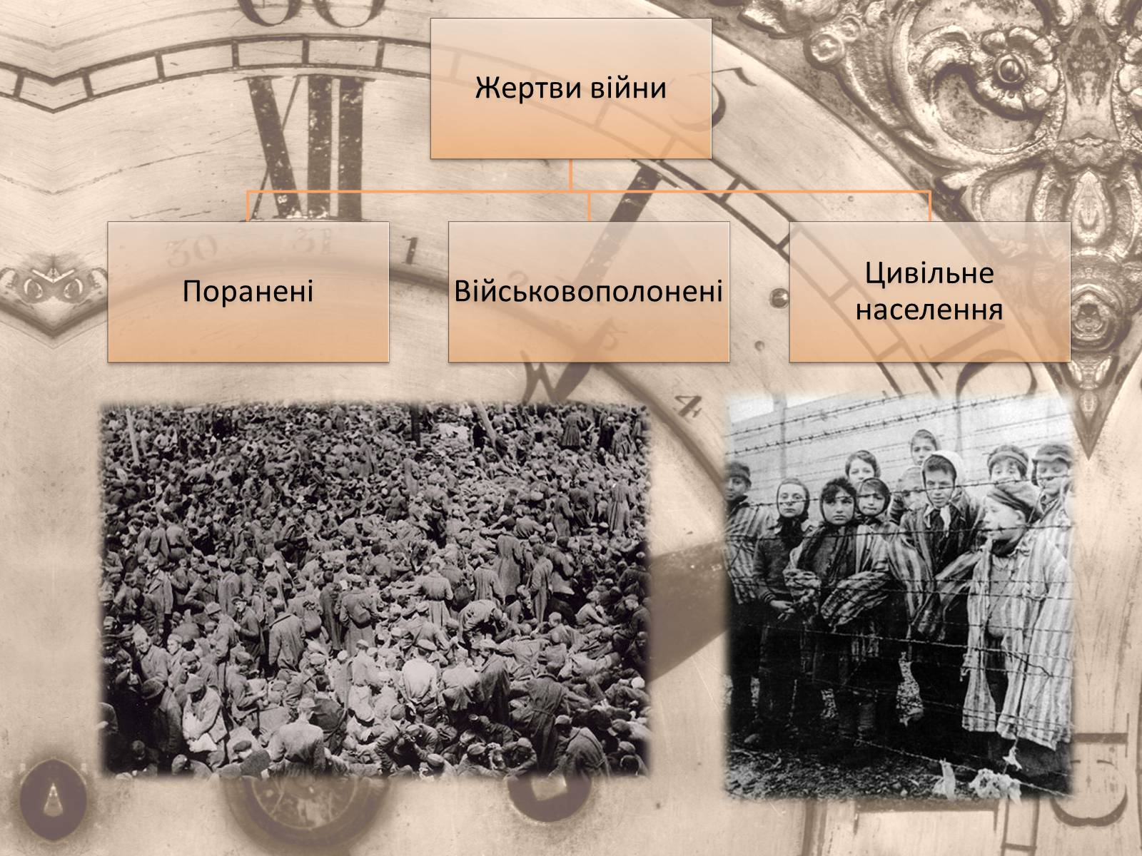 Презентація на тему «Женевські конвенції про захист жертв війни» - Слайд #5